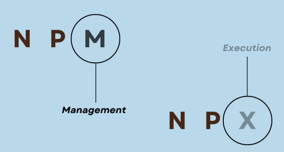 npm vs npx: Same Family, Very Different Jobs